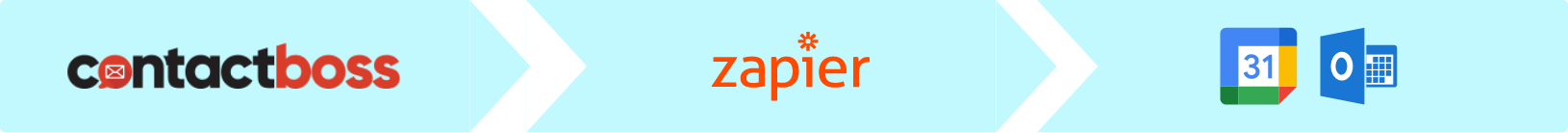 Contact Boss Zapier Integration